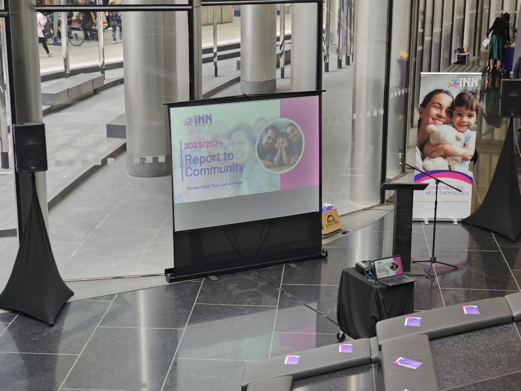 7' Projector screen rental